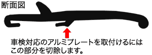 断面図　車検対応のアルミプレートを取付けるにはこの部分を切除します。