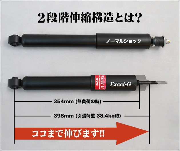 二段階伸縮構造とは? 無負荷の時:354mm　引張荷重 38.4kg時:398mm ココまで伸びます!!