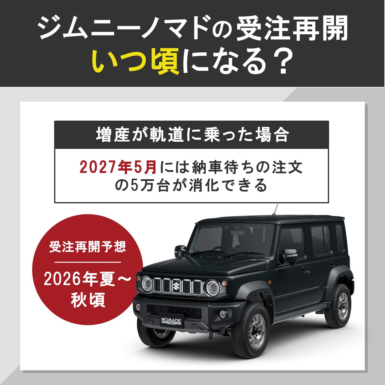 ジムニーノマドの受注再開はいつ頃になる?