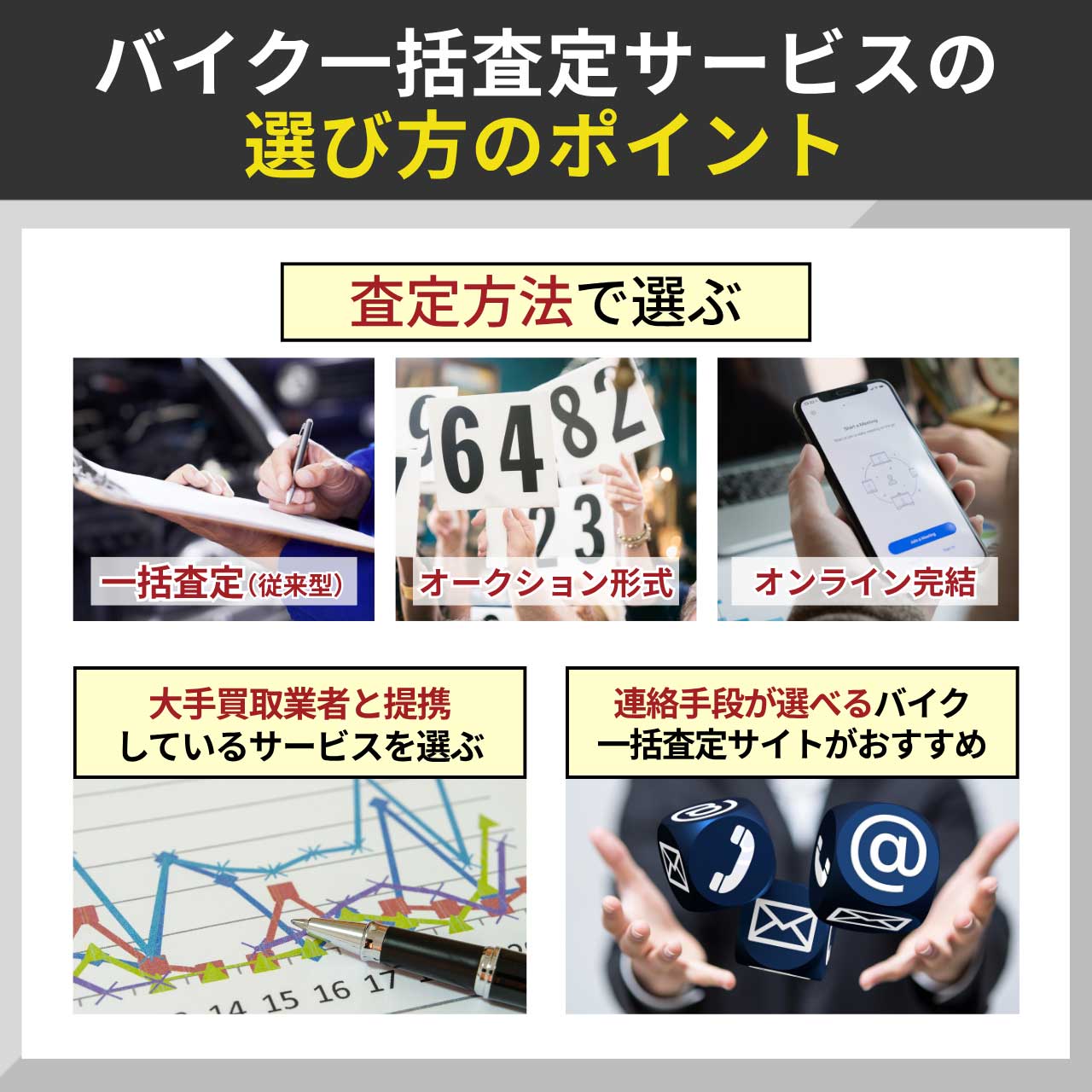 バイク一括査定サービスの選び方のポイント
