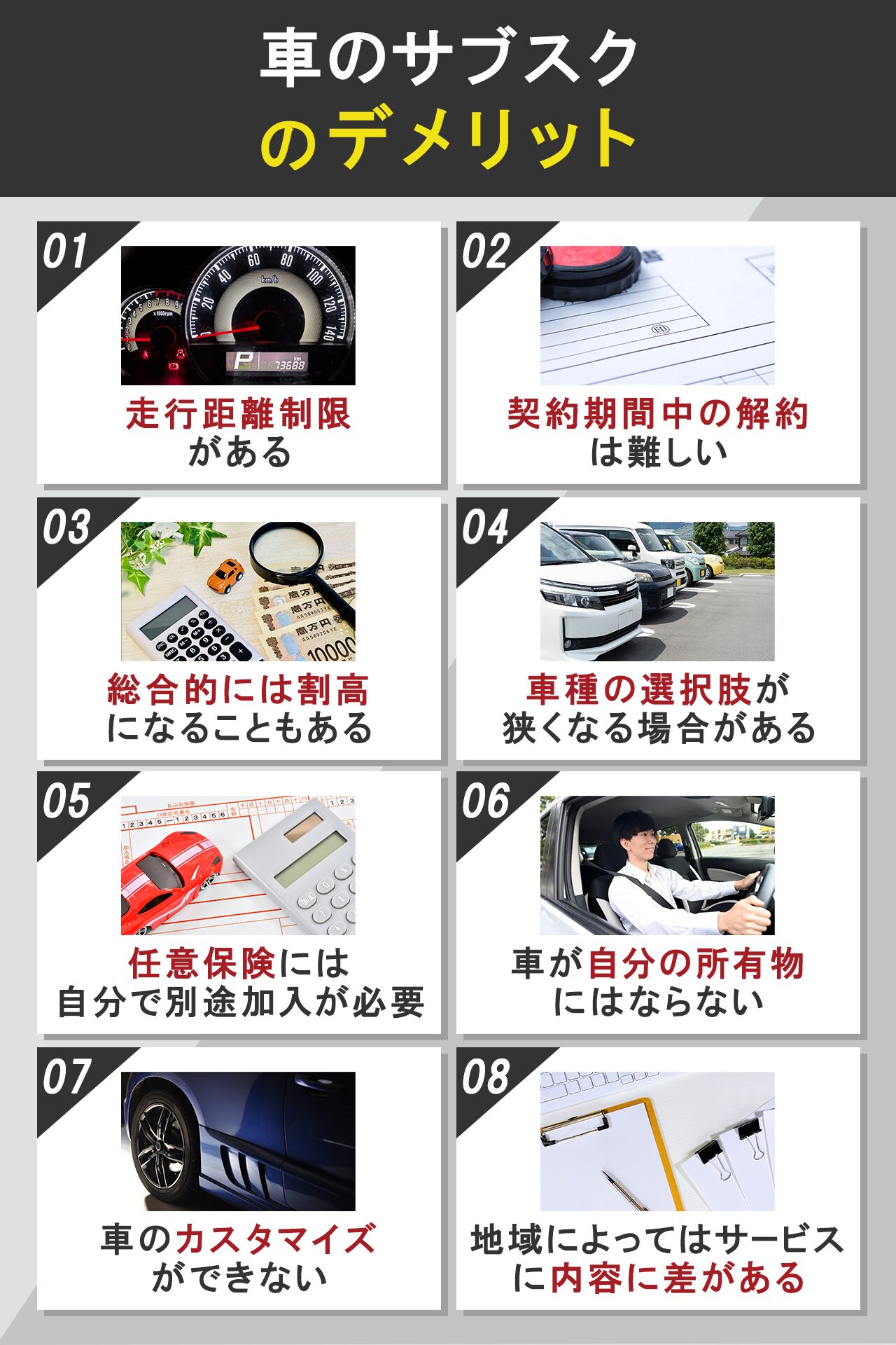 車のサブスクのデメリット