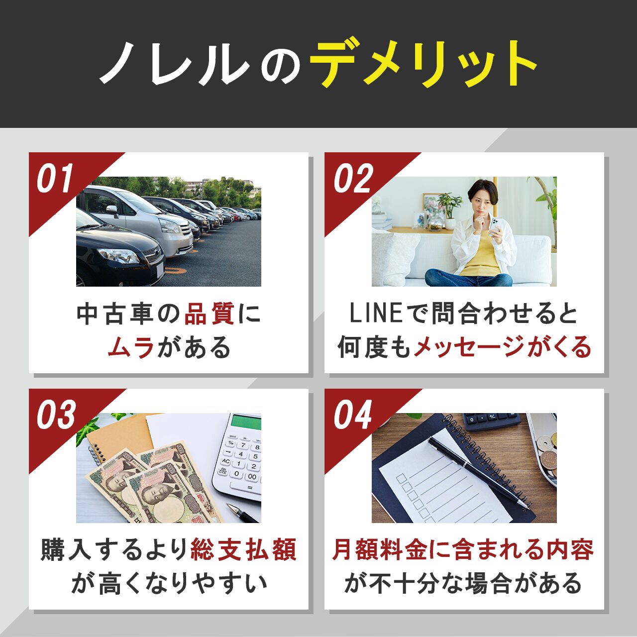 ノレルのデメリット