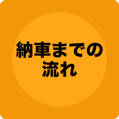 納車までの流れ