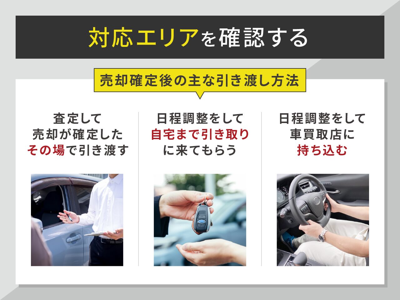対応エリアを確認する