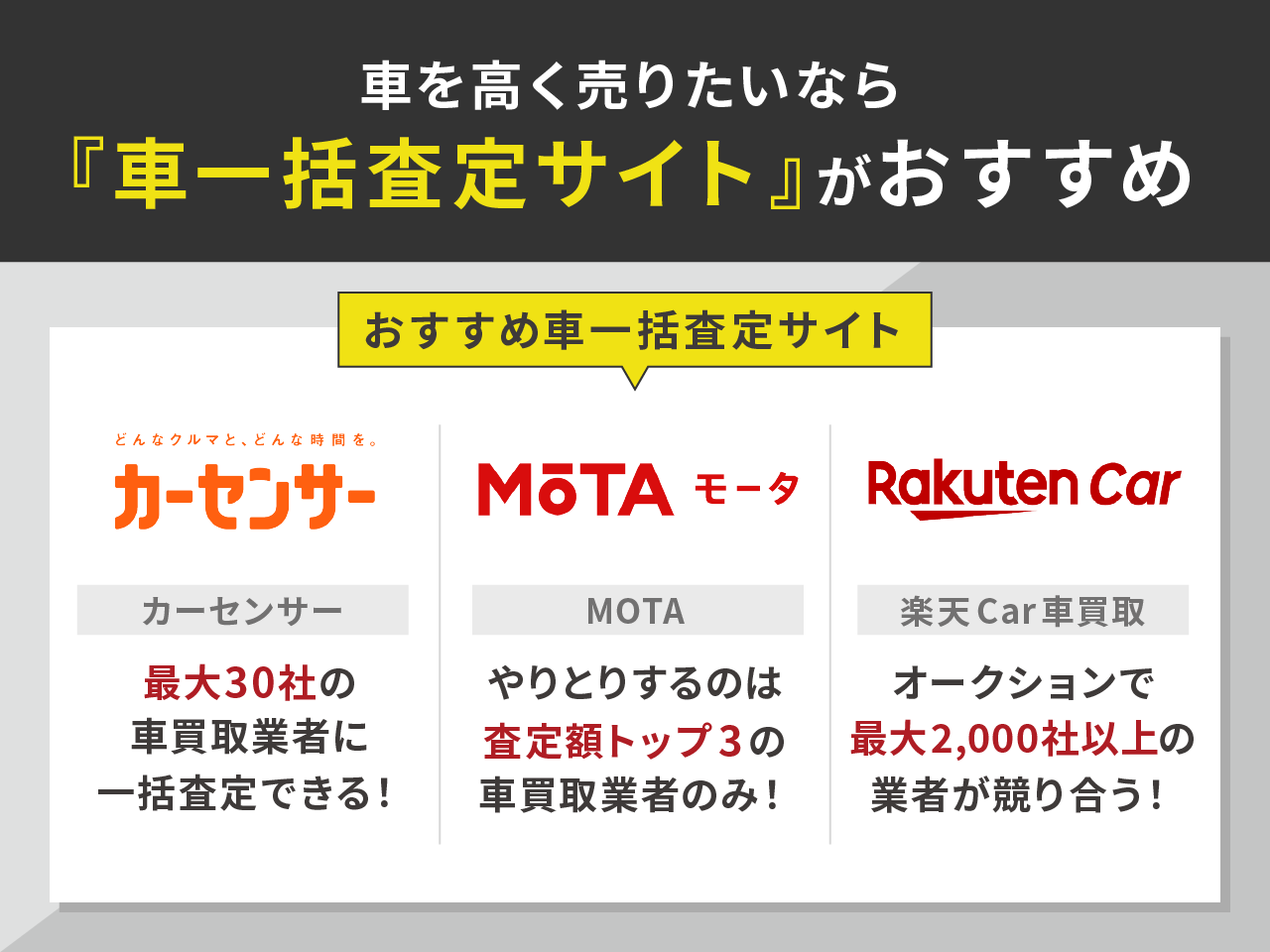 車を高く売りたいなら『車一括査定サイト』がおすすめ