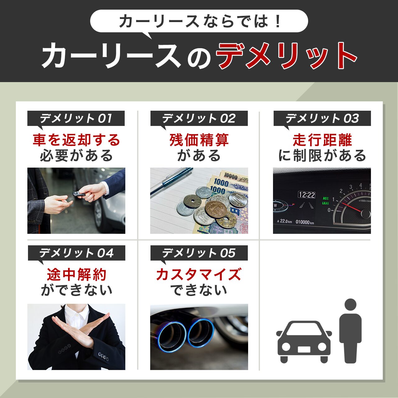 カーリースのデメリット