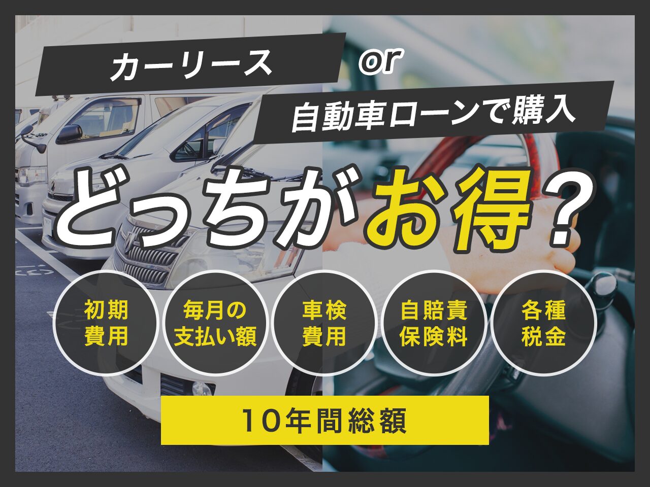 カーリースと自動車ローンで購入はどちらが得？