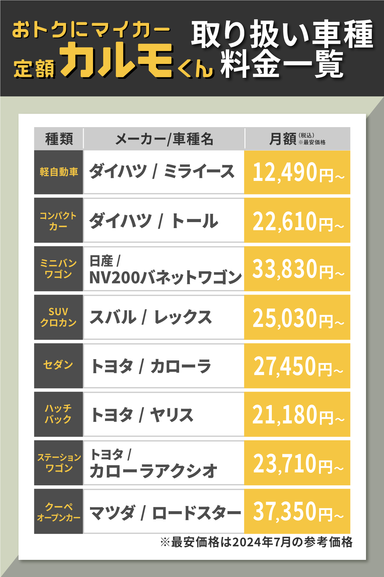 定額カルモくんの取り扱い車種・料金一覧