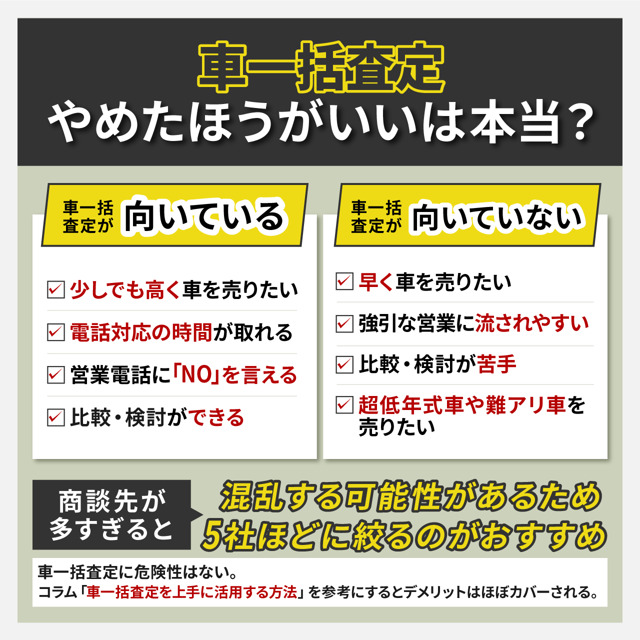 車一括査定やめた方がいいは本当？