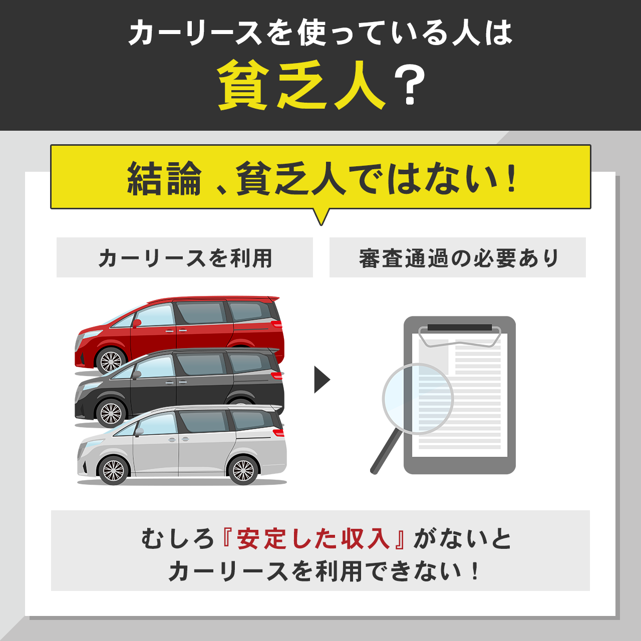カーリースを使っている人は貧乏人?