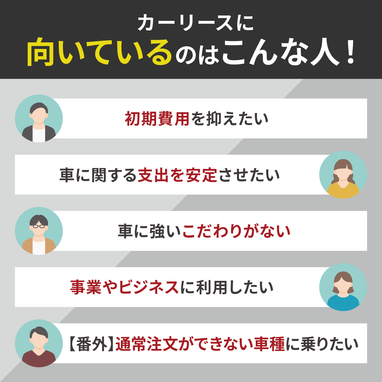 カーリースに向いているのはこんな人！