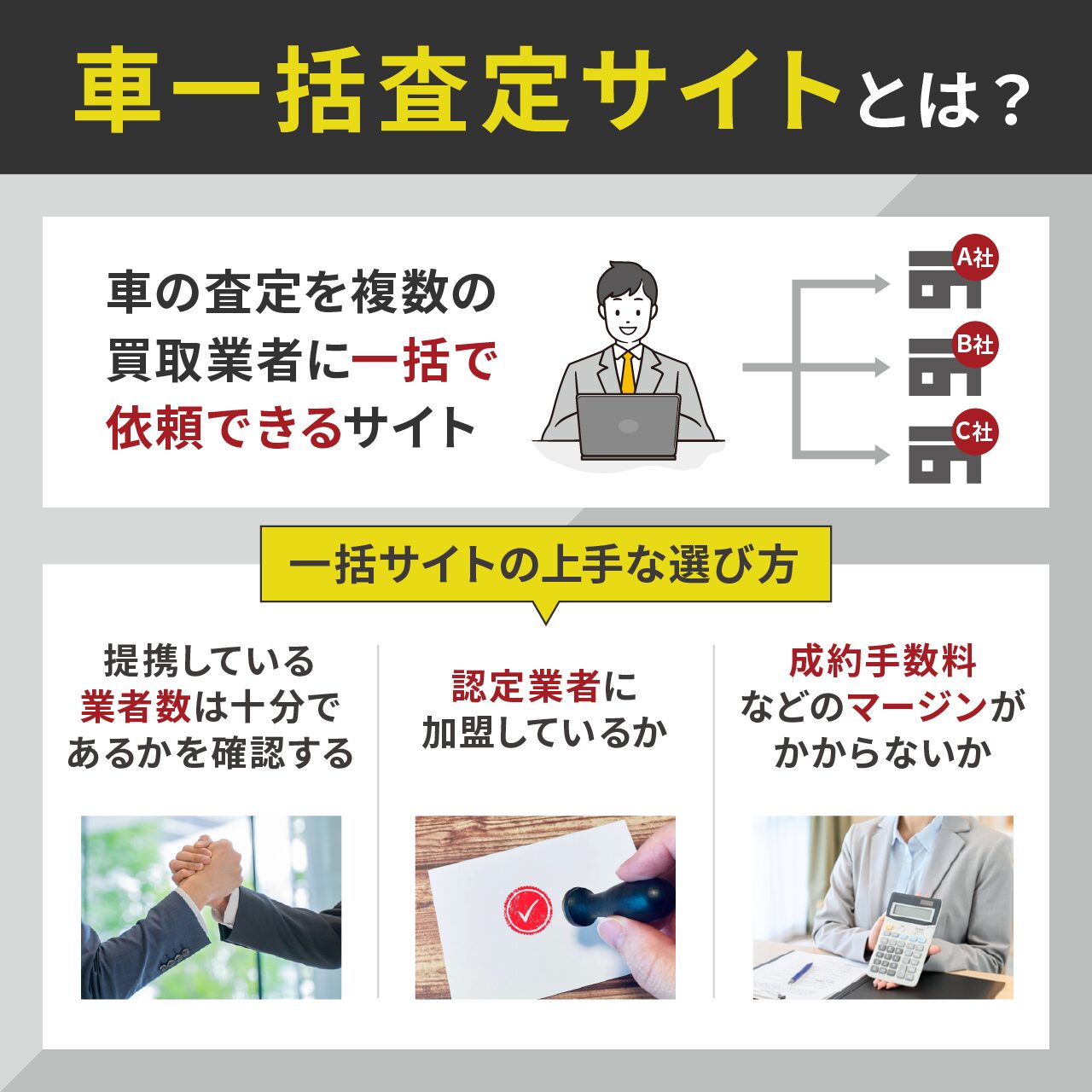 車一括査定サイトとは？上手な選び方を解説