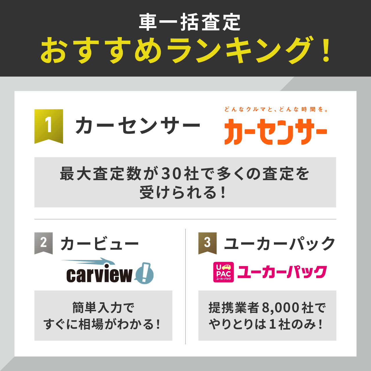 車一括査定おすすめランキング！【10サイト比較】
