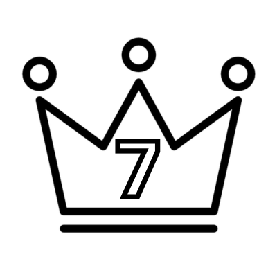 ランキング7位