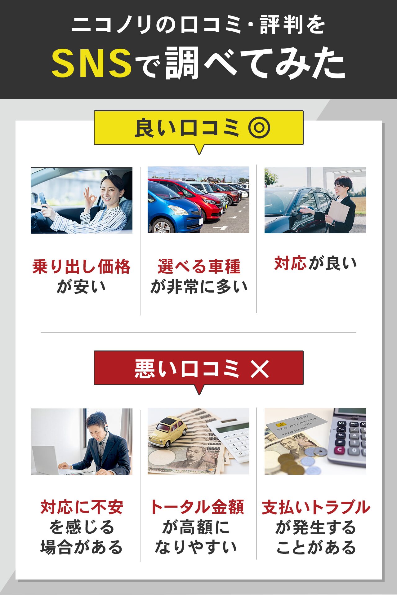 ニコノリの口コミ・評判をSNSで調べてみた