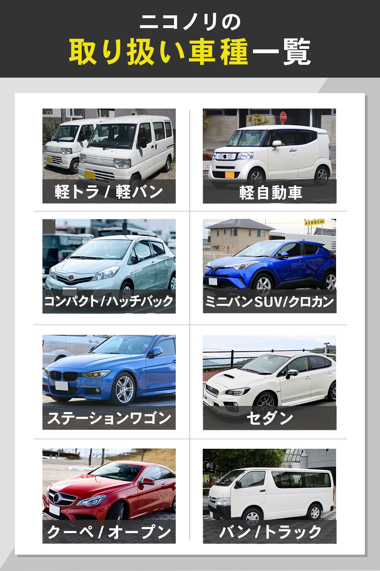 ニコノリの取り扱い車種一覧