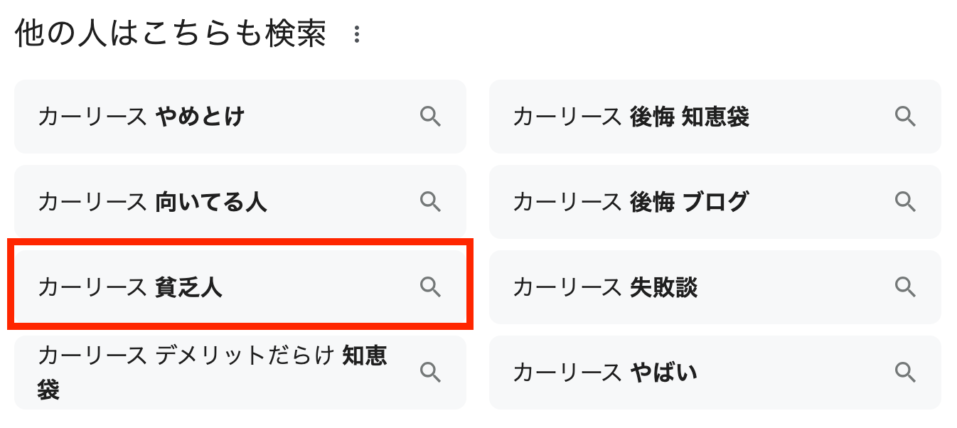 カーリース 貧乏人