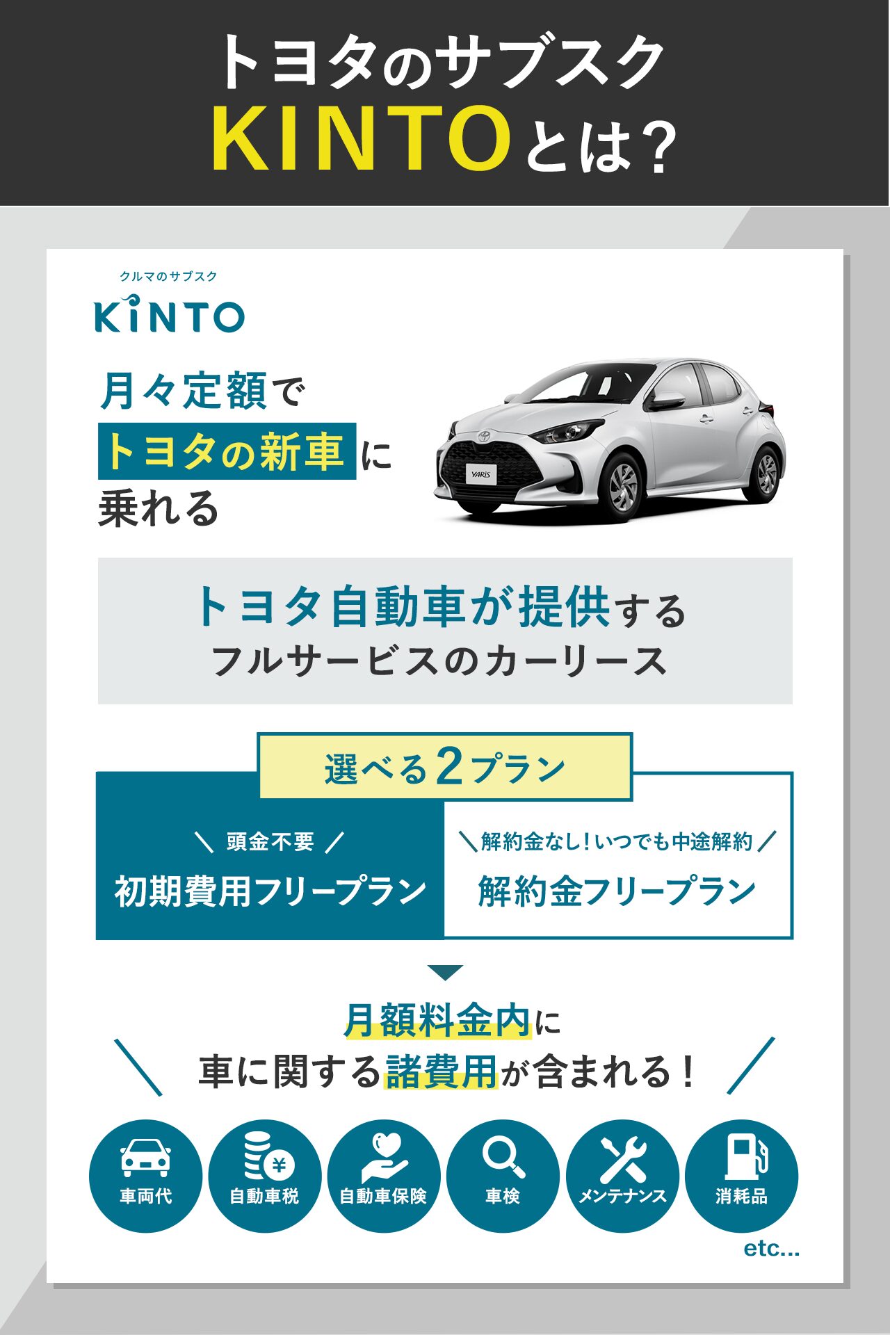 トヨタのサブスク KINTOとは
