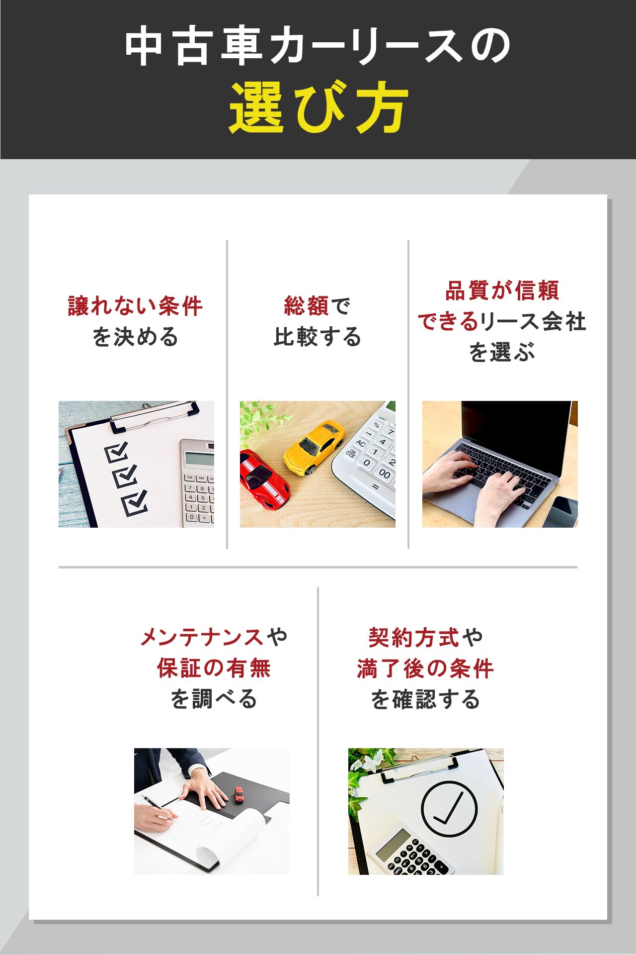 中古車カーリースの選び方