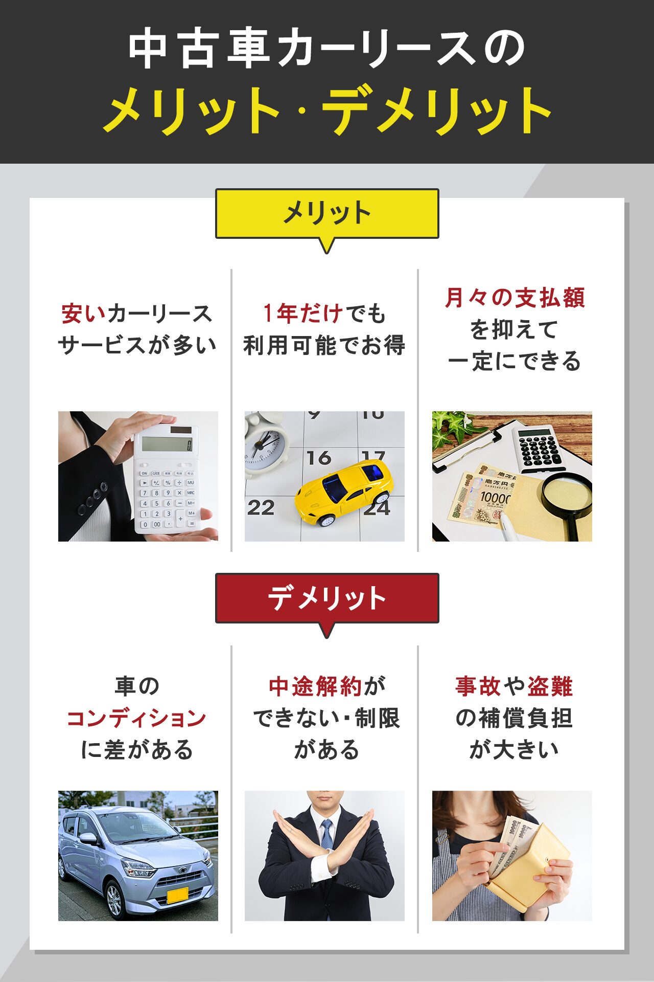 中古車カーリースのメリット・デメリット