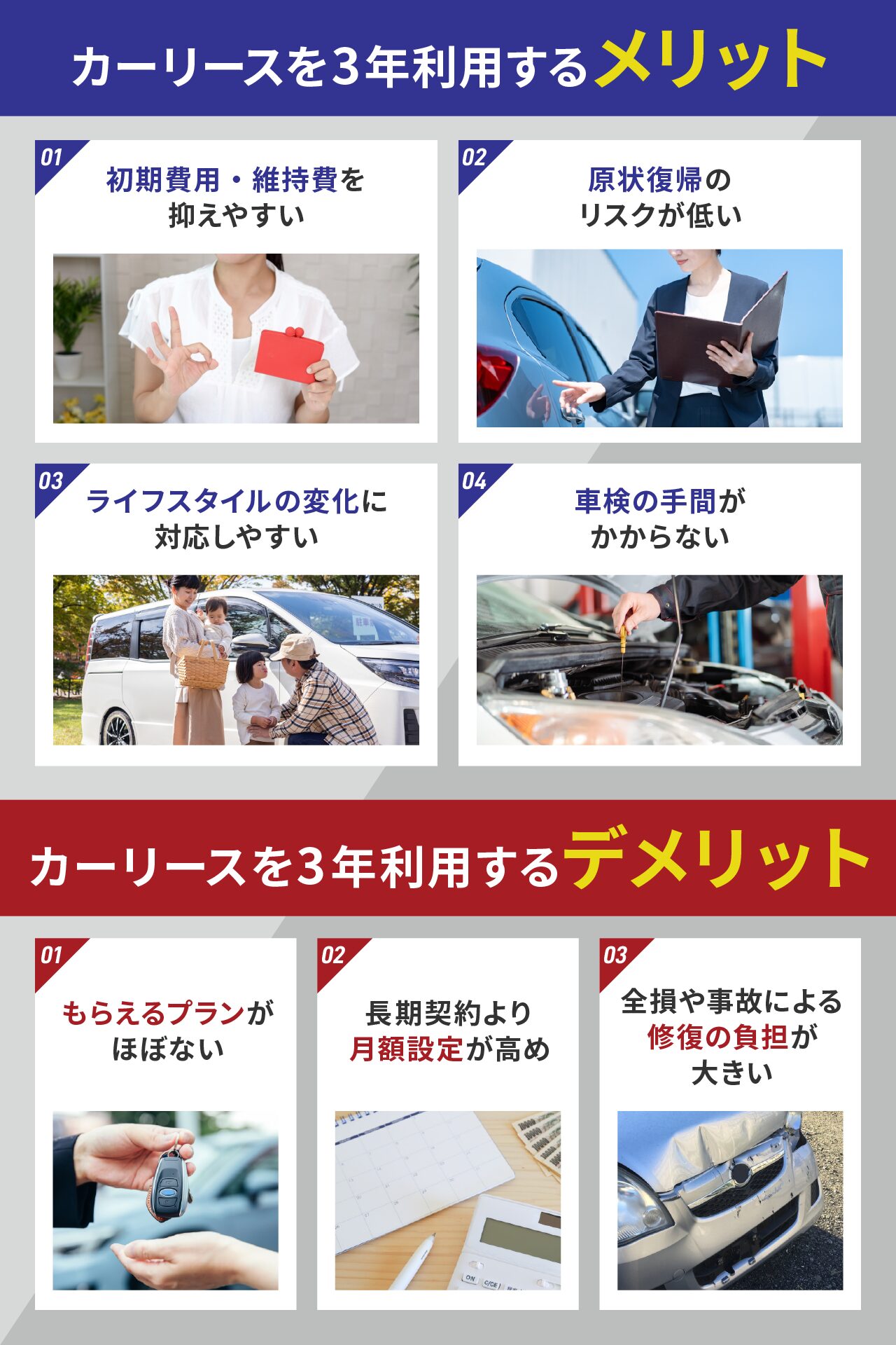 カーリースを3年利用するメリット・デメリット