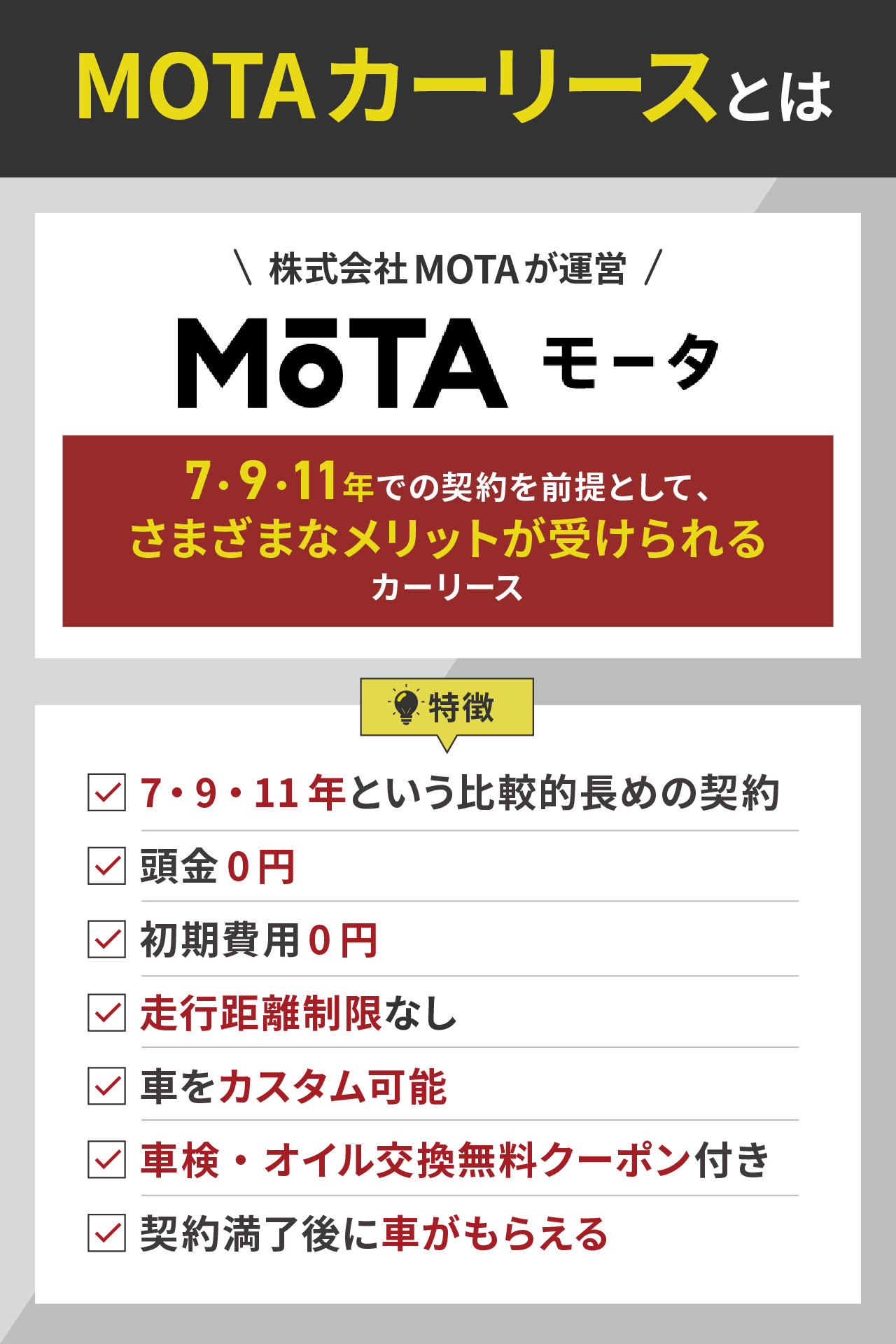 MOTAカーリースとは