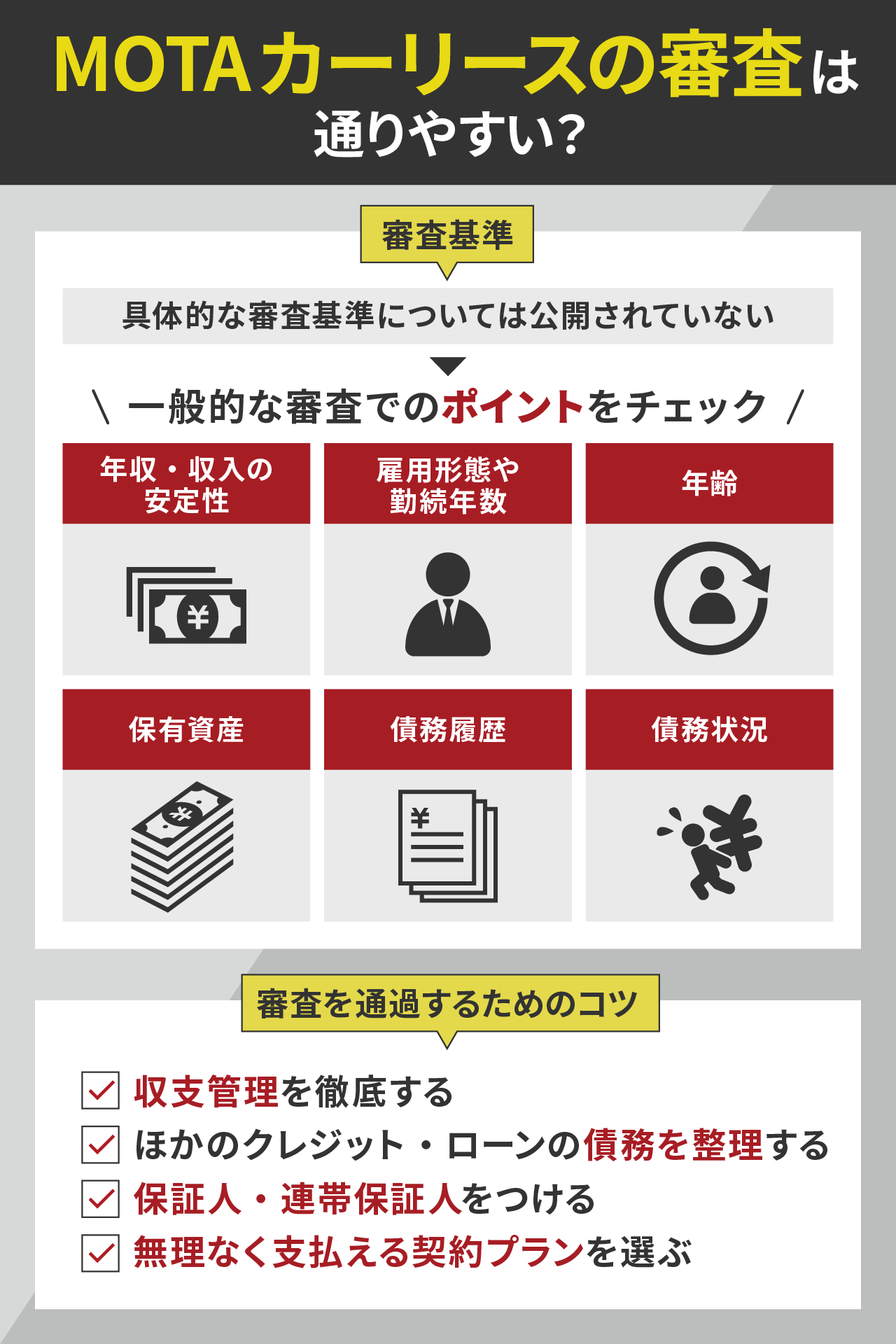 MOTAカーリースの審査は通りやすい？
