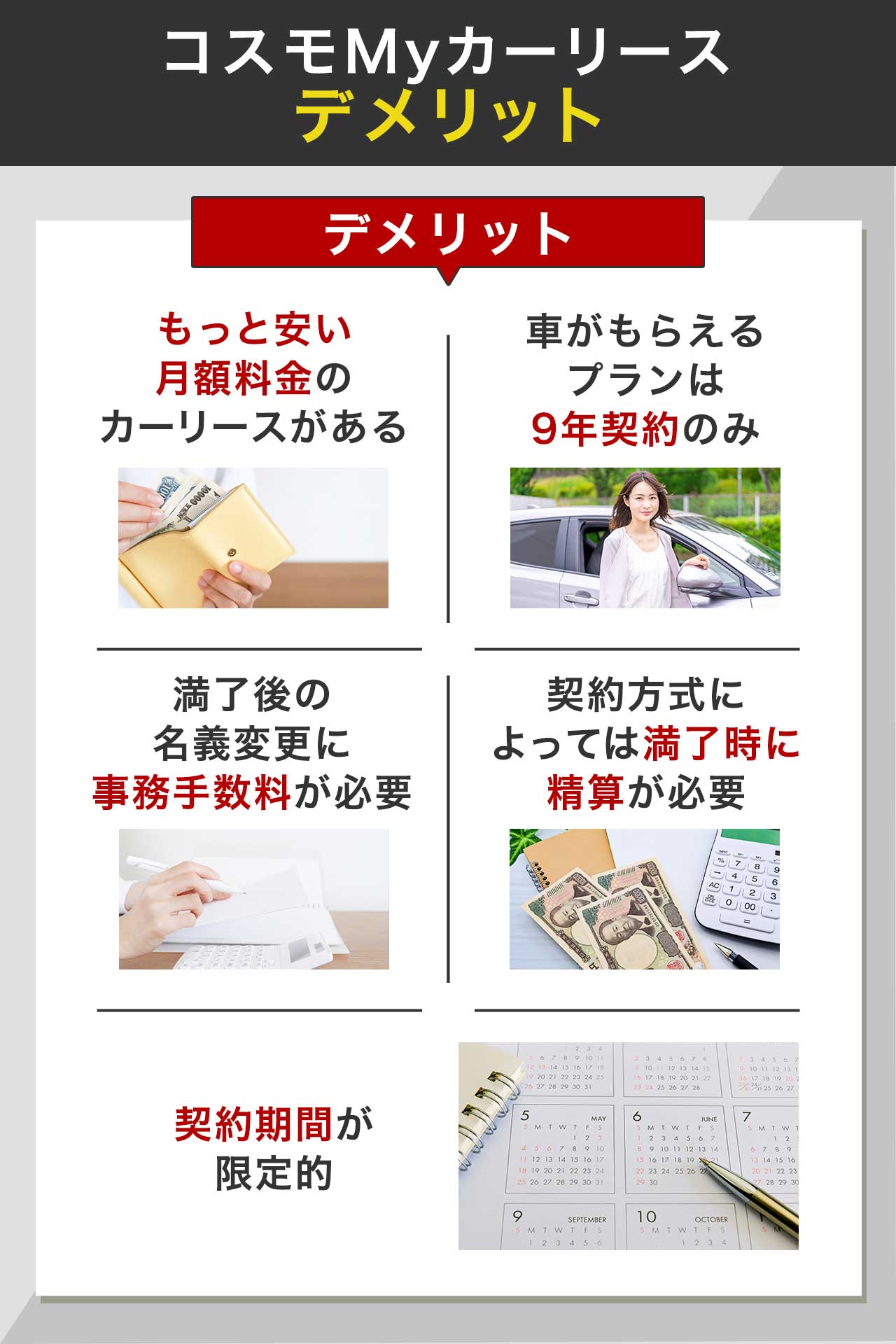 コスモMyカーリースのデメリット