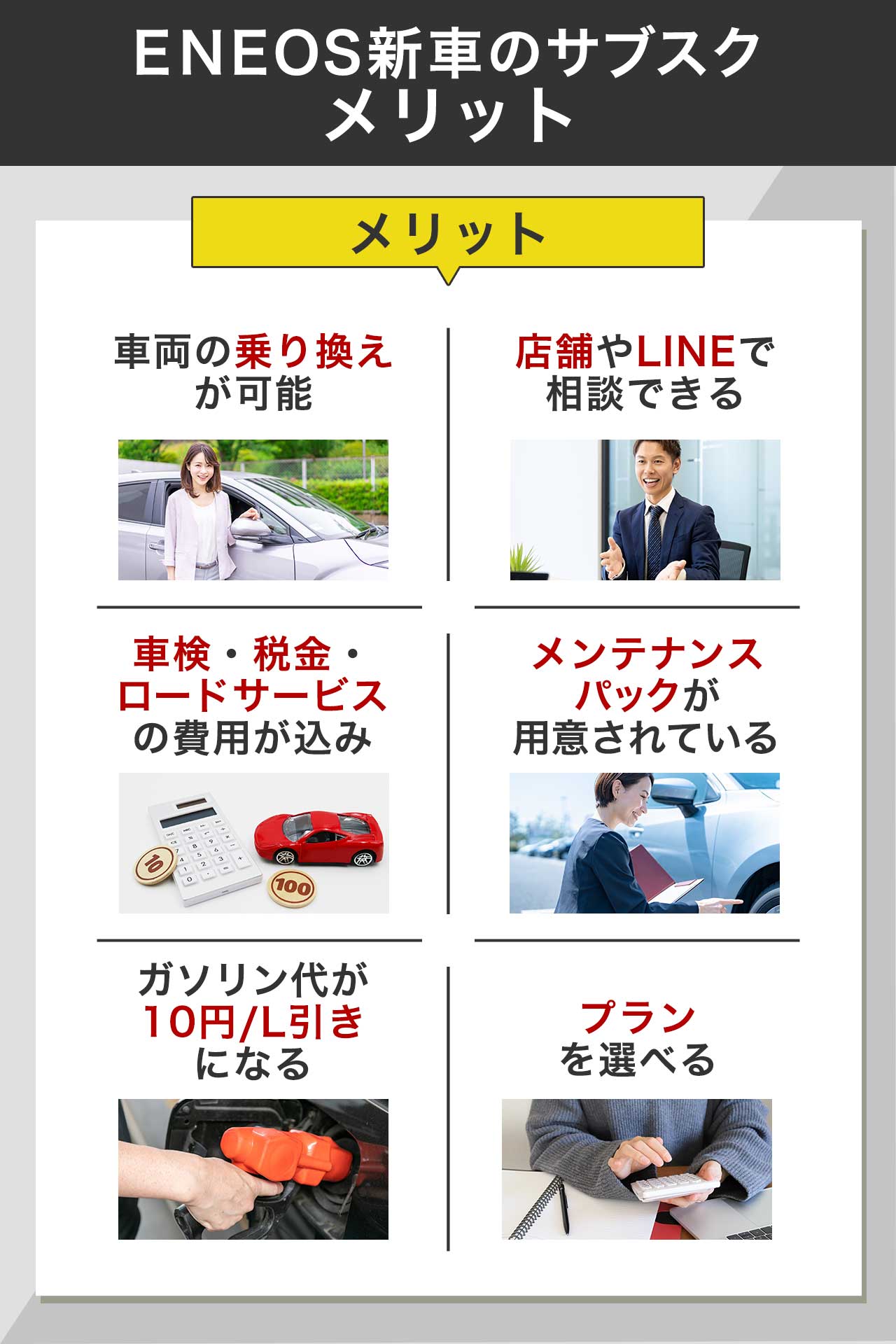 ENEOS新車のサブスクのメリット