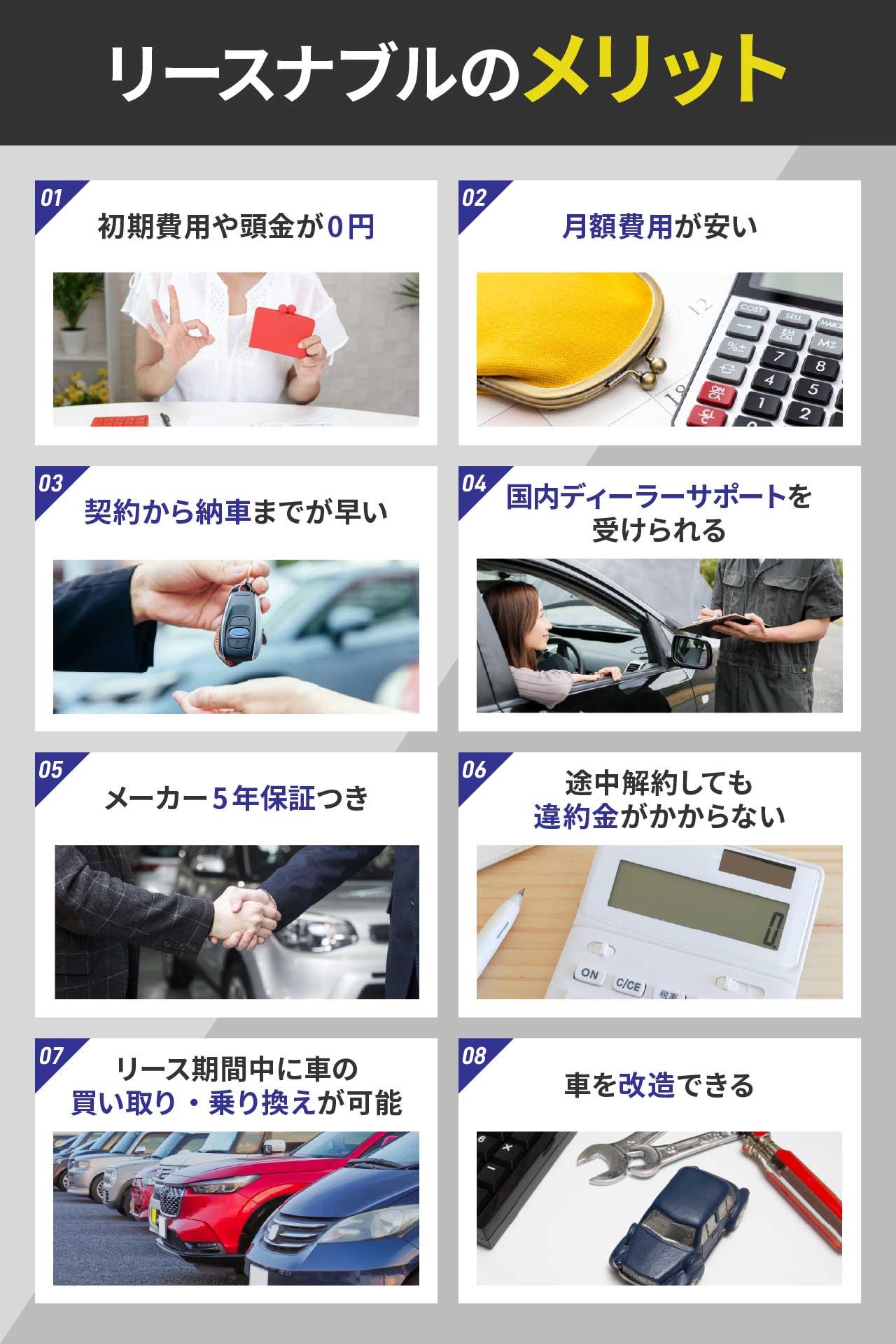 リースナブルのメリット