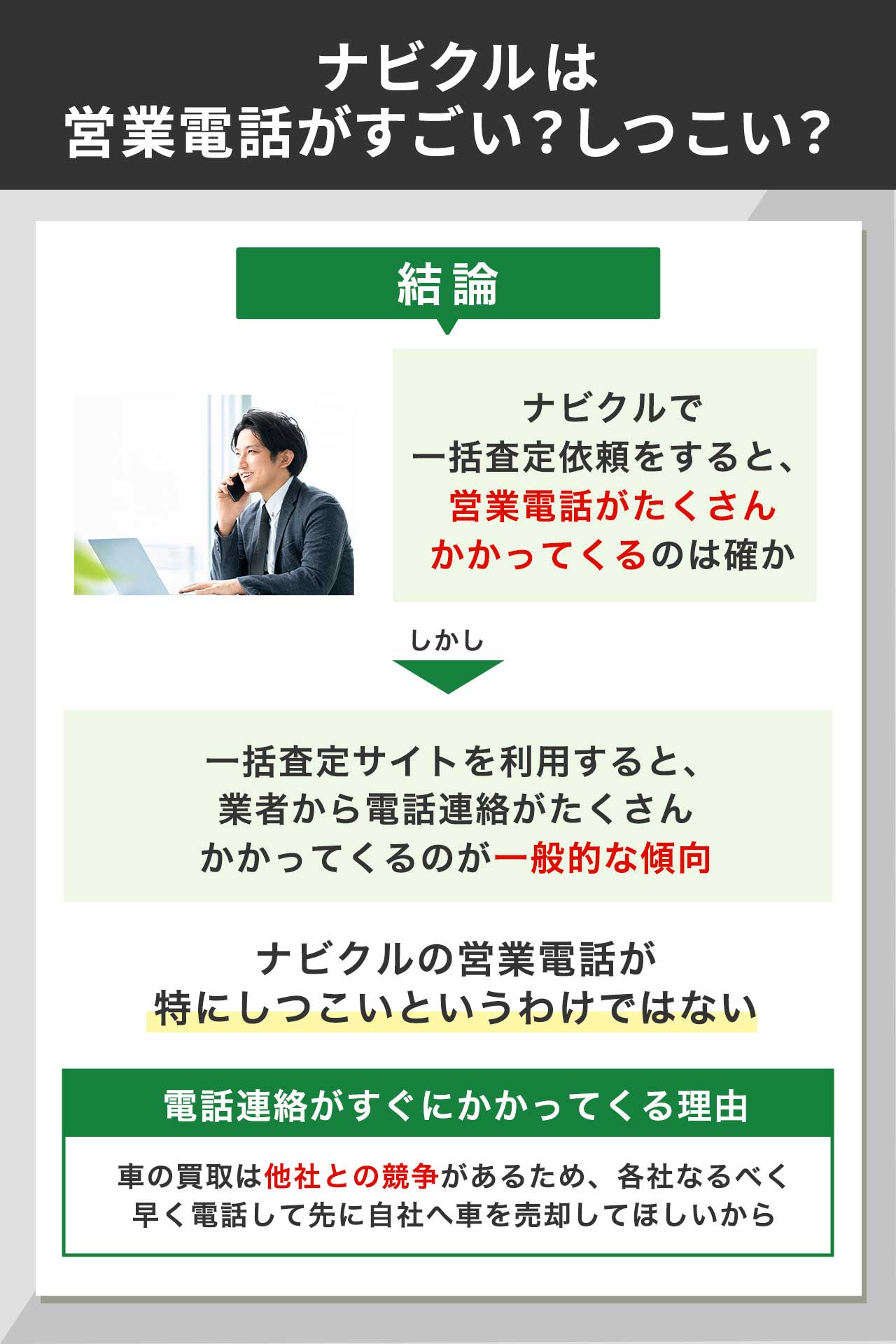 ナビクルは営業電話がすごい？しつこい？