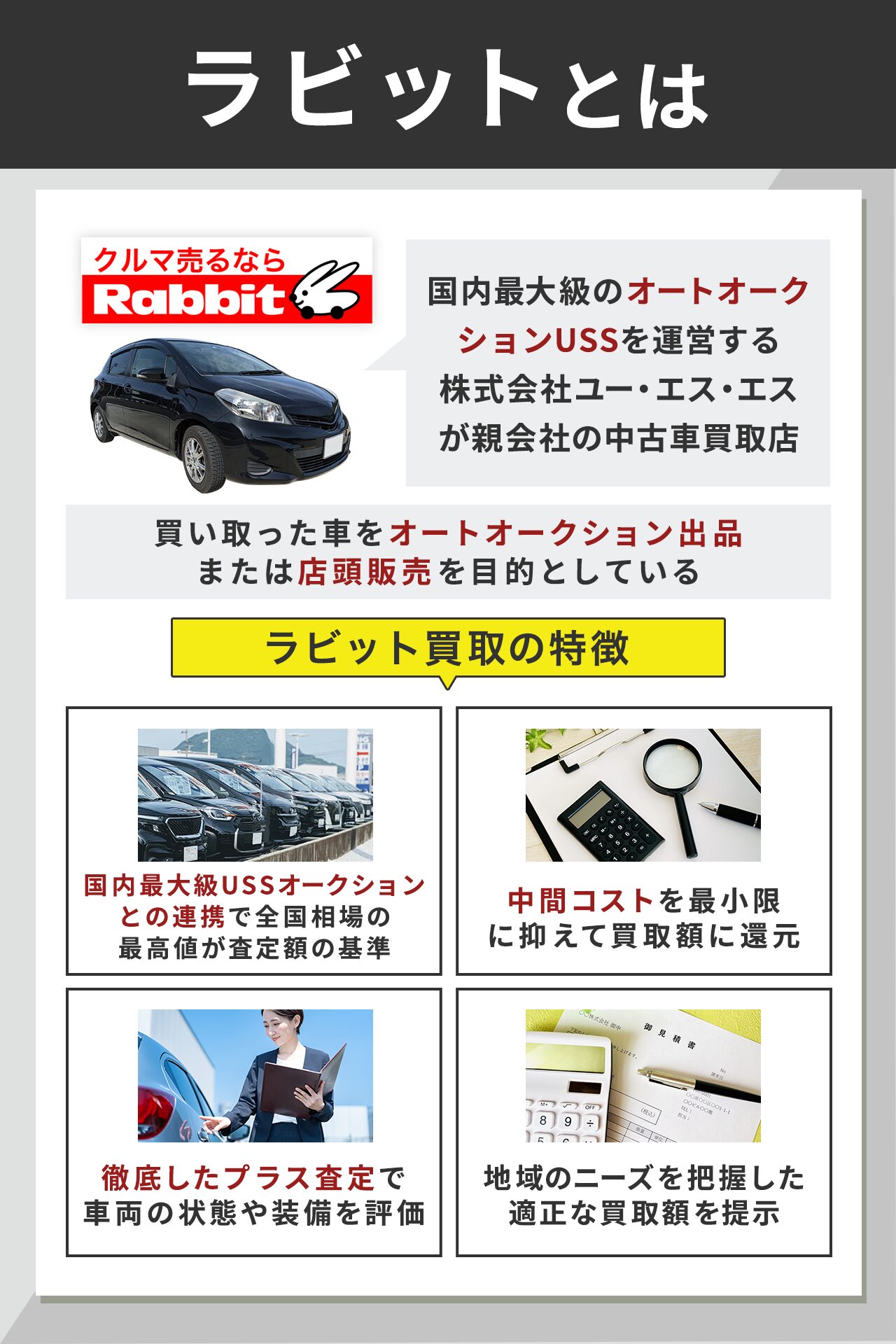 ラビット車買取とは