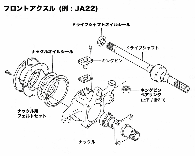 ジムニー JA11/71他多数　ナックルキングピンOHセット左右1台分