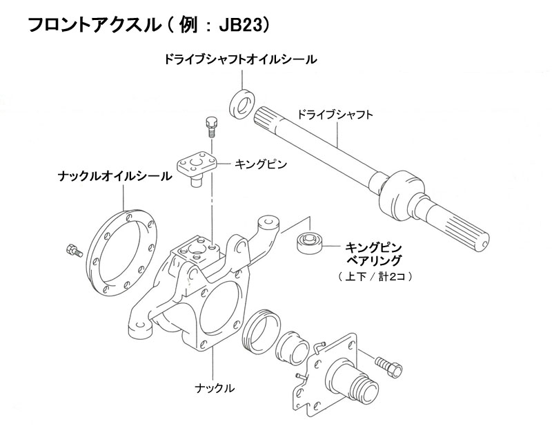 ジムニーJA ナックルオーバーホールキット