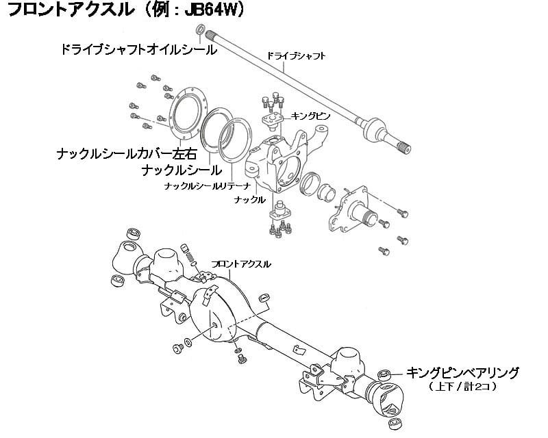 ジムニーJA ナックルオーバーホールキット