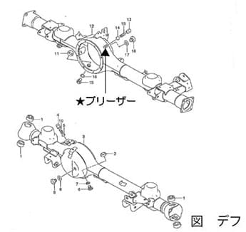 ジムニーのデフとブリーザーの位置