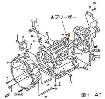 ATトランスミッション内部とブリーザーの位置