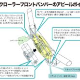 クローラーフロントバンパーのアピールポイント